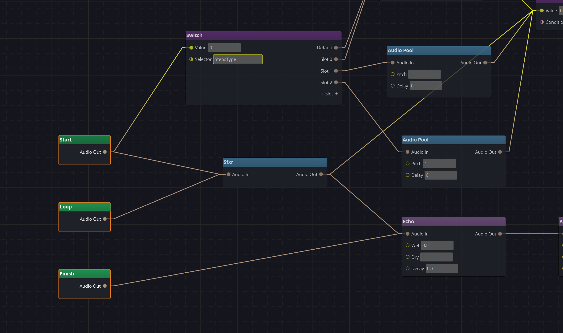graphEntries
